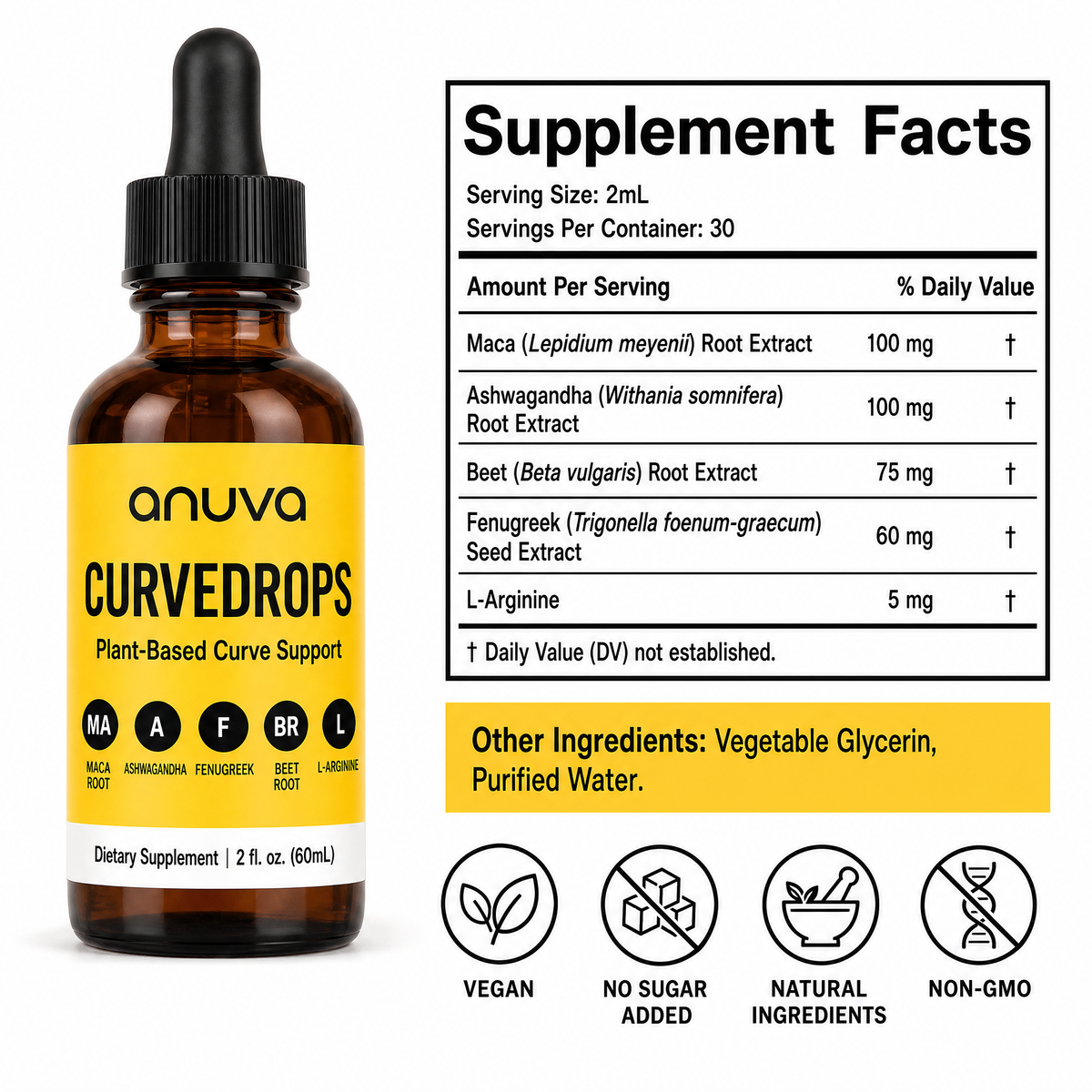 [en] Anuva CurveDrops — 10-facts
