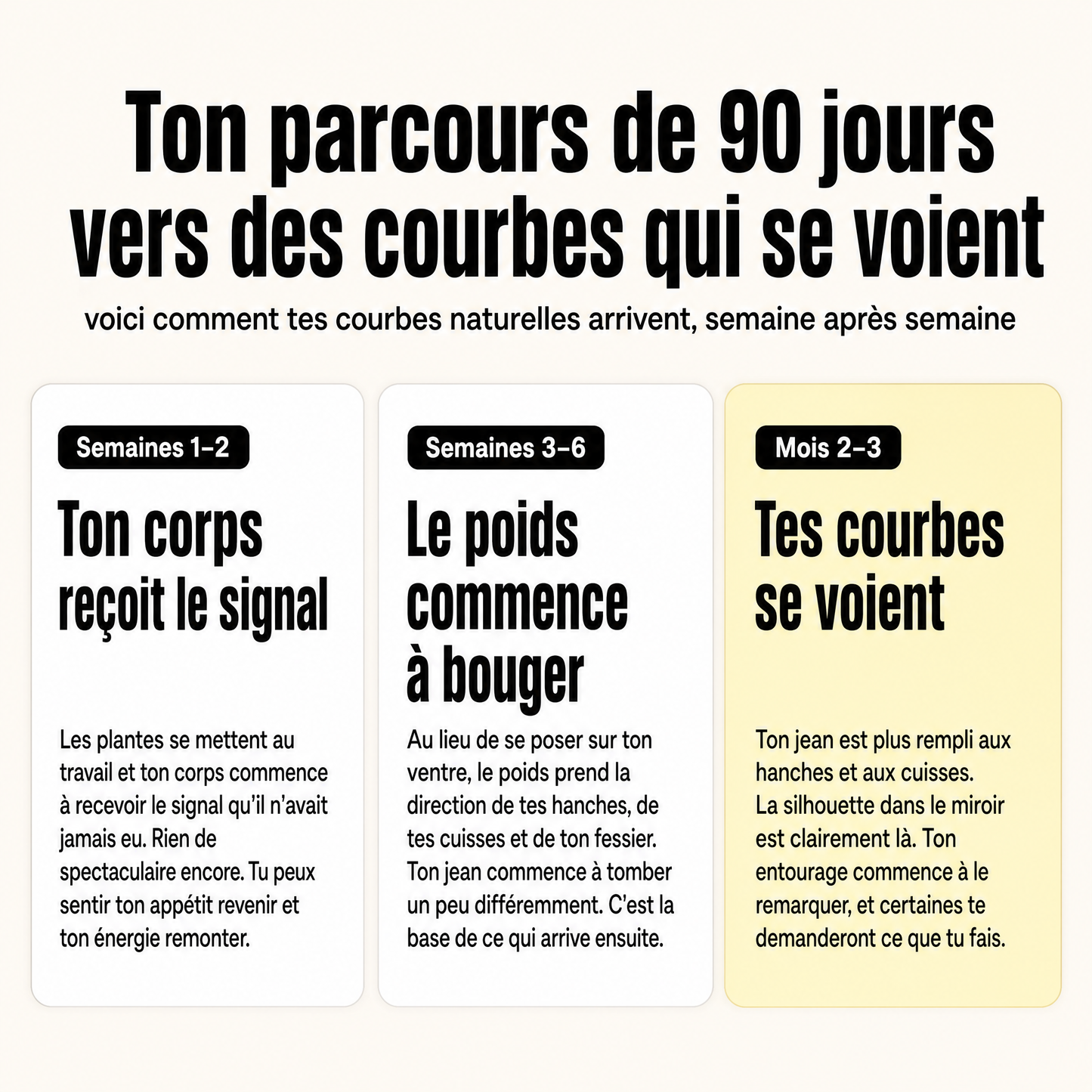 [fr] Anuva CurveDrops — 04-timeline