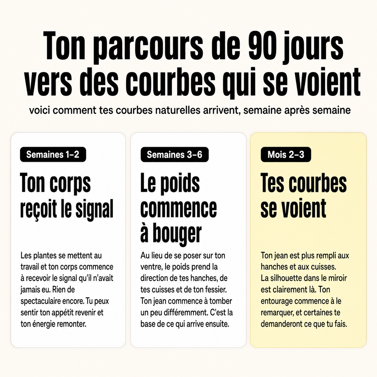 [fr] Anuva CurveDrops — 04-timeline