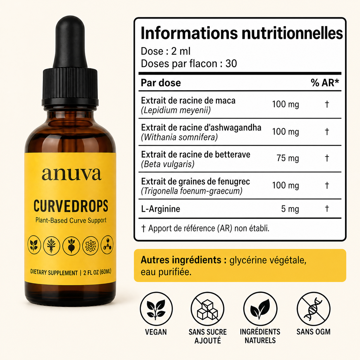 [fr] Anuva CurveDrops — 10-facts