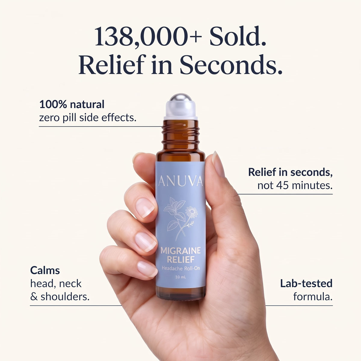 Anuva Migraine Relief Roll-On
