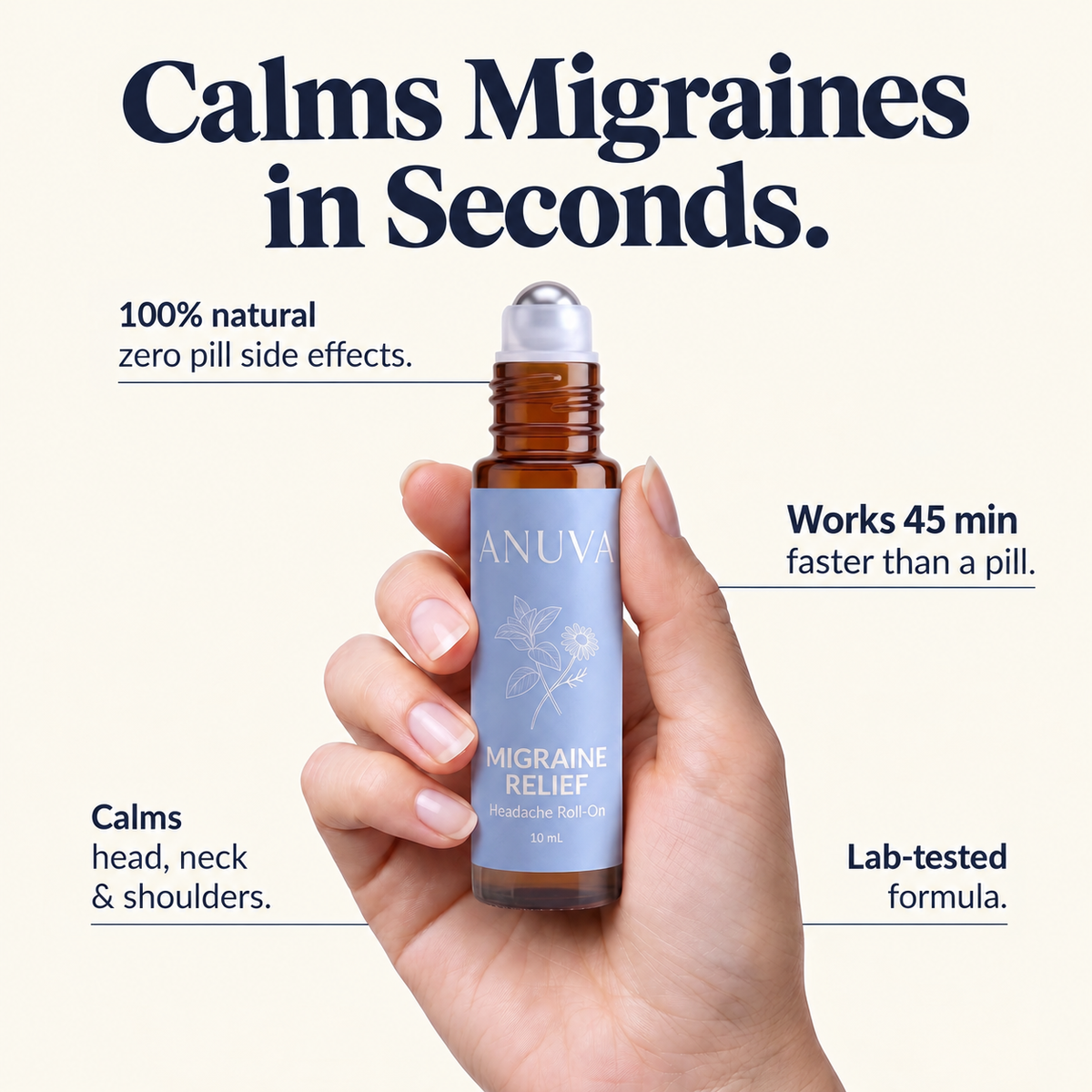 Anuva Migraine Relief Roll-On